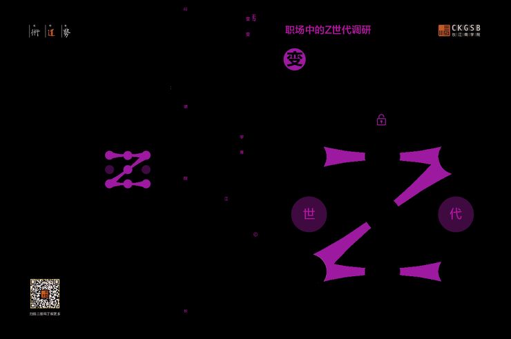 职场中的Z世代调研——变与不变:Z世代的价值观、驱动力与韧性传导-长江商学院-202307.pdf 职场中的Z世代调研——变与不变:Z世代的价值观、驱动力与韧性传导-长江商学院-202307.pdf