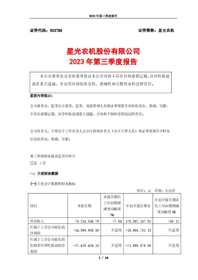 星光农机2023年第三季度报告(修订版) 星光农机2023年第三季度报告(修订版)