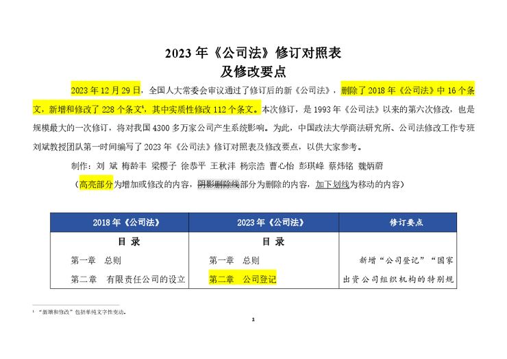 《公司法》修订对照表及修改要点20231230.pdf 《公司法》修订对照表及修改要点20231230.pdf