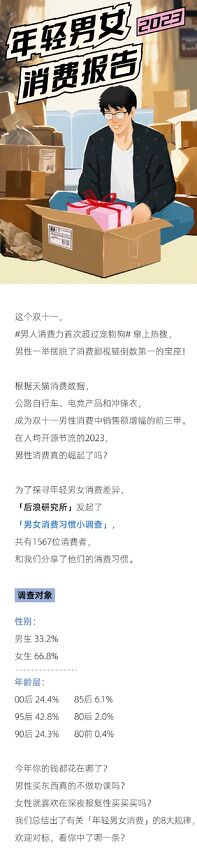 2023年轻男女消费报告-9页.pdf 2023年轻男女消费报告-9页.pdf