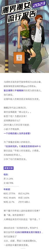 2023潮男潮女流行报告-后浪研究所-202307.pdf 2023潮男潮女流行报告-后浪研究所-202307.pdf