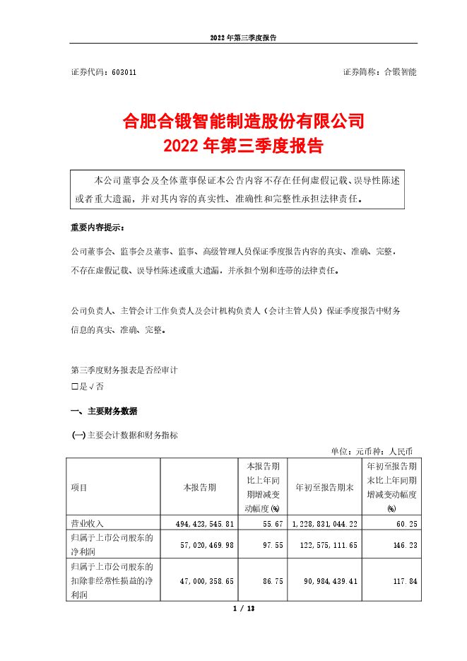 合肥合锻智能制造股份有限公司2022年第三季度报告(修订版) 合肥合锻智能制造股份有限公司2022年第三季度报告(修订版)