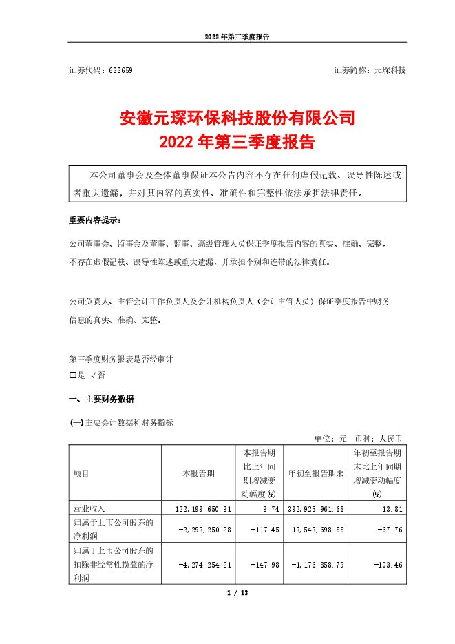 元琛科技2022年第三季度报告(修订版) 元琛科技2022年第三季度报告(修订版)