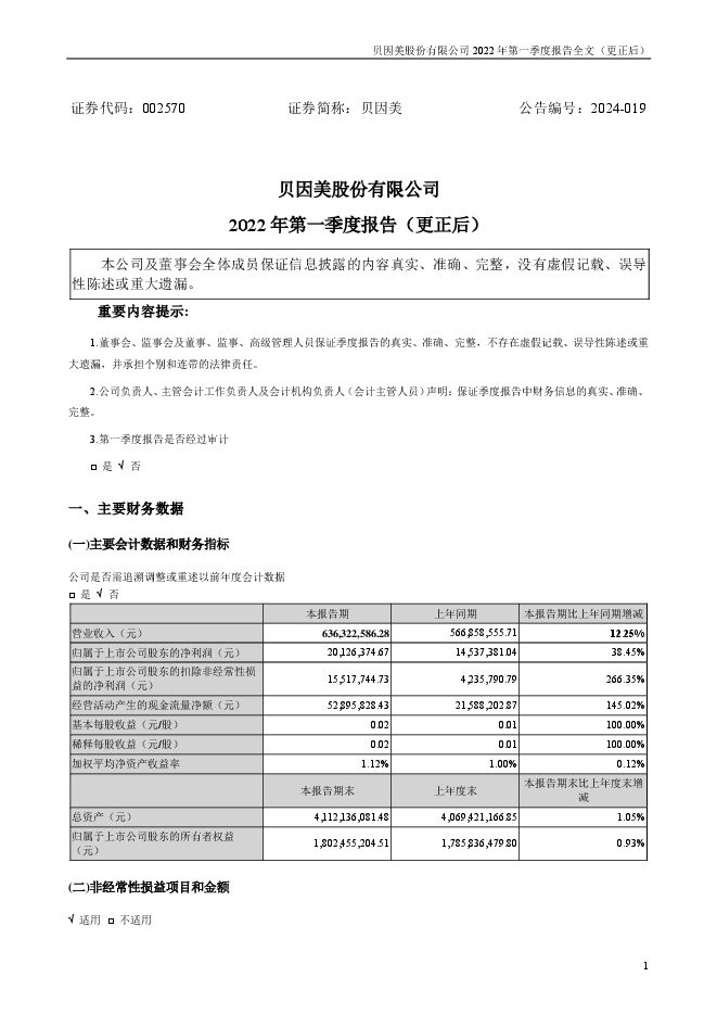 贝因美2022年第一季度报告全文（更正后）