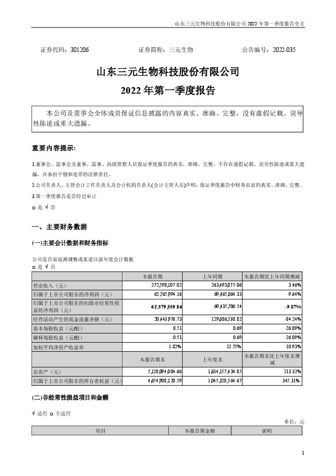 三元生物2022年第一季度报告(更正后) 三元生物2022年第一季度报告(更正后)