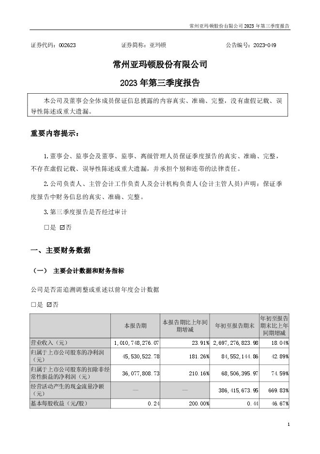 常州亚玛顿股份有限公司2023年第三季度报告(更新后) 常州亚玛顿股份有限公司2023年第三季度报告(更新后)