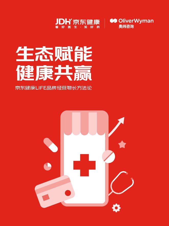 京东健康LIFE品牌经营增长方法论-奥纬咨询x京东健康-202403.pdf