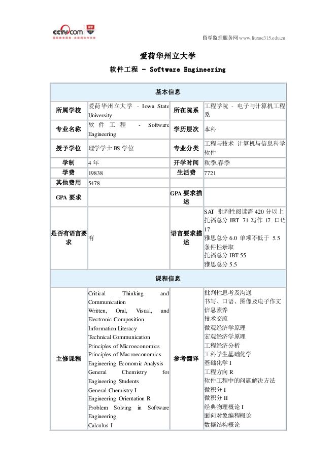 爱荷华州立大学软件工程专业详情.pdf 爱荷华州立大学软件工程专业详情.pdf
