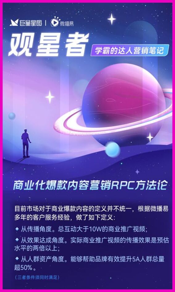 巨量星图_微播易:商业化爆款内容营销RPC方法论_12页_891kb.pdf 巨量星图_微播易:商业化爆款内容营销RPC方法论_12页_891kb.pdf