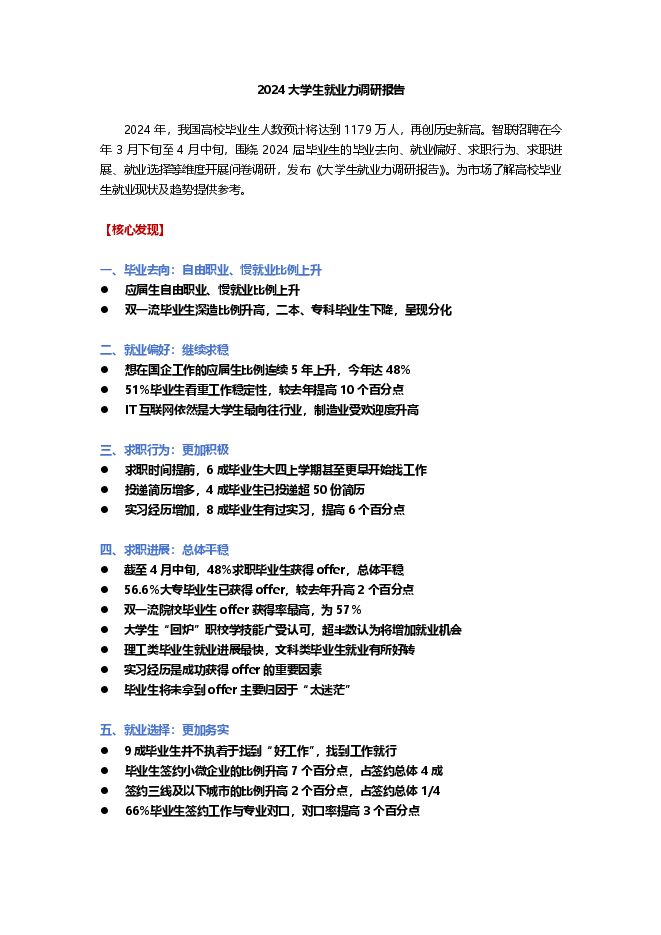 2024年大学生就业力调研报告-智联招聘-202405.pdf 2024年大学生就业力调研报告-智联招聘-202405.pdf