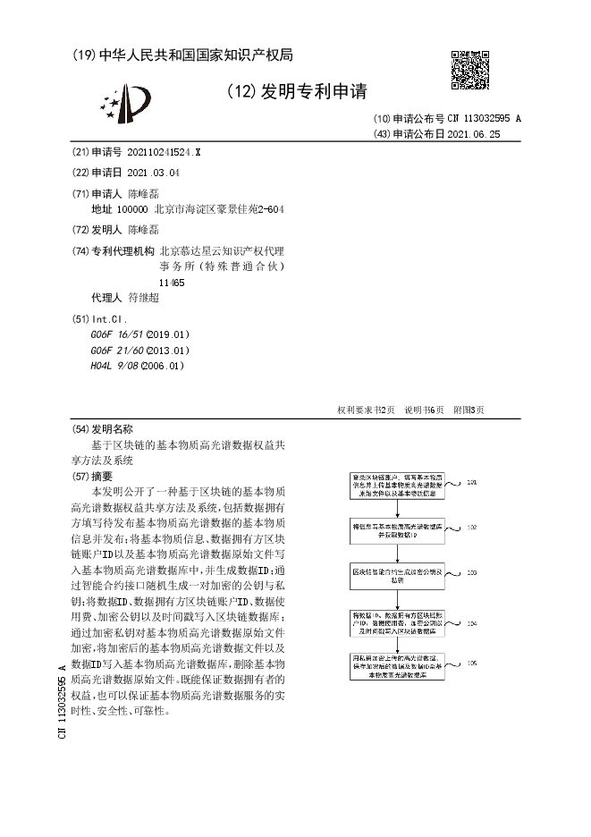 CN113032595A-基于区块链的基本物质高光谱数据权益共享方法及系统.pdf