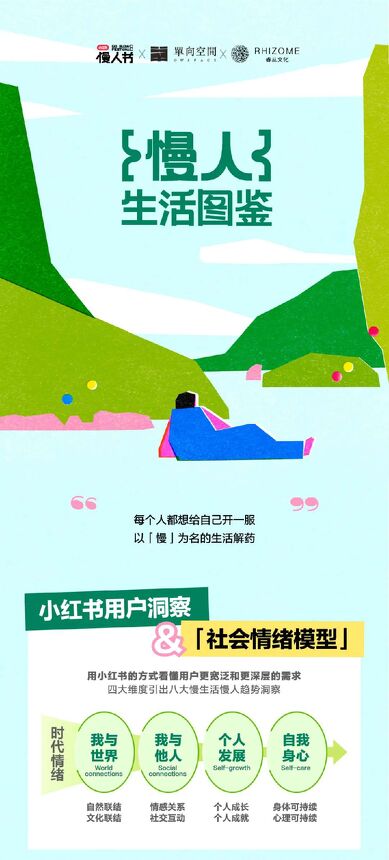 2024“慢人”生活趋势图鉴-小红书-202408.pdf 2024“慢人”生活趋势图鉴-小红书-202408.pdf