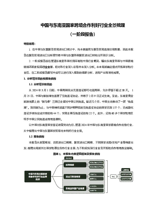 2024中东北非地区泛娱乐产业经济基础与发展潜力分析报告.pdf