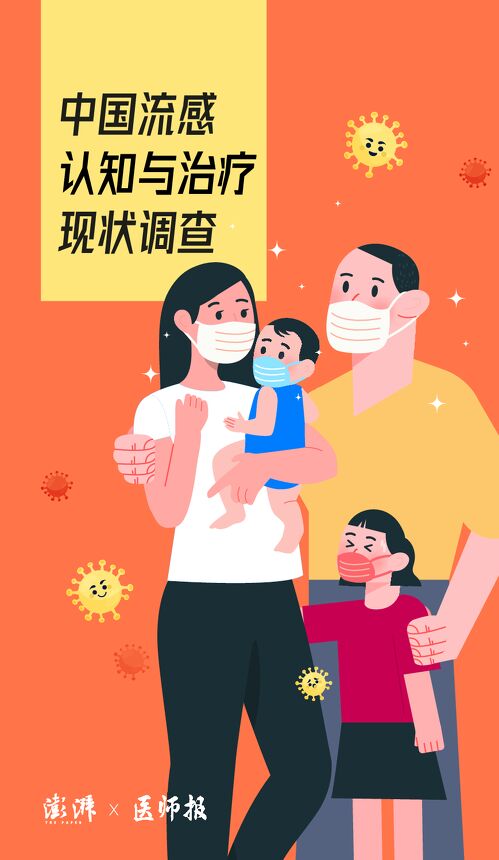中国流感认知与治疗现状调查-澎湃x医师报-202411.pdf