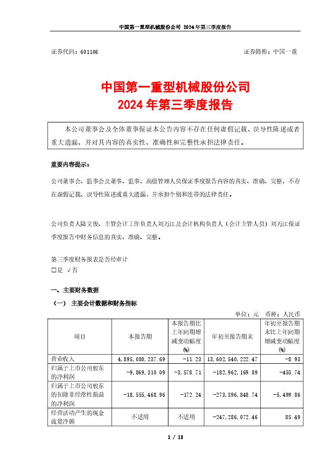 公告2024-036(中国第一重型机械股份公司2024年第三季度报告) 公告2024-036(中国第一重型机械股份公司2024年第三季度报告)