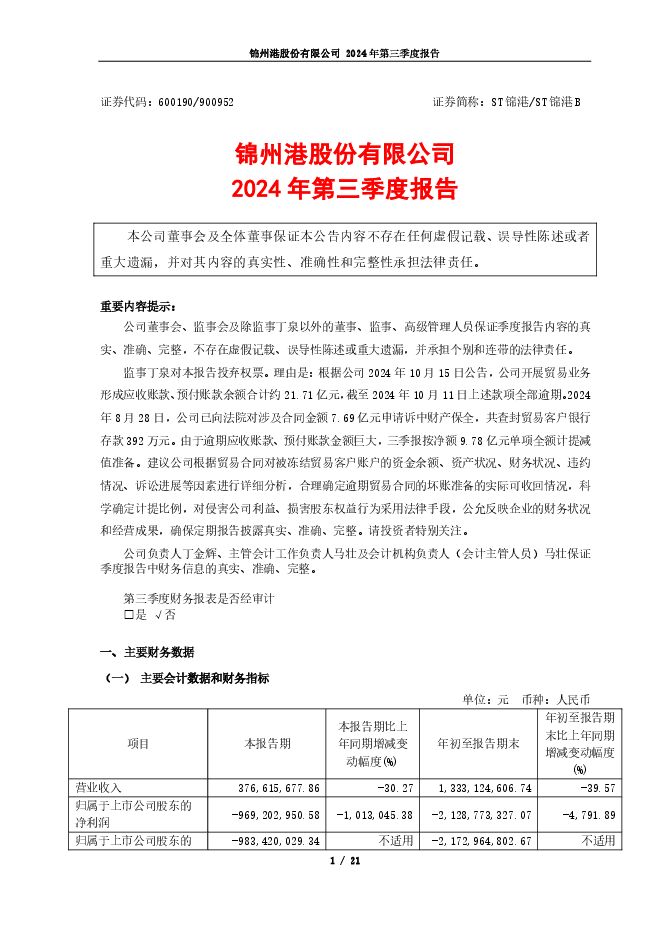 锦州港股份有限公司2024年第三季度报告 锦州港股份有限公司2024年第三季度报告
