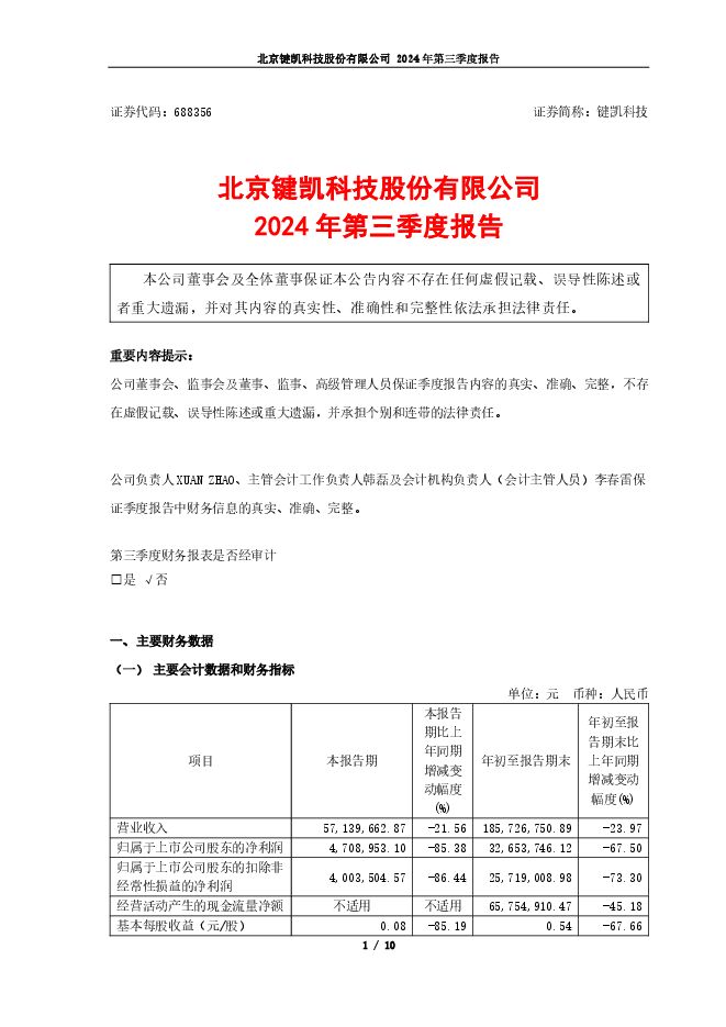 键凯科技2024年第三季度报告(更正后) 键凯科技2024年第三季度报告(更正后)