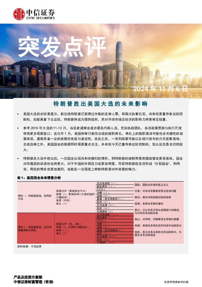 突发点评20241106 特朗普胜出美国大选的未来影响.pdf 突发点评20241106 特朗普胜出美国大选的未来影响.pdf