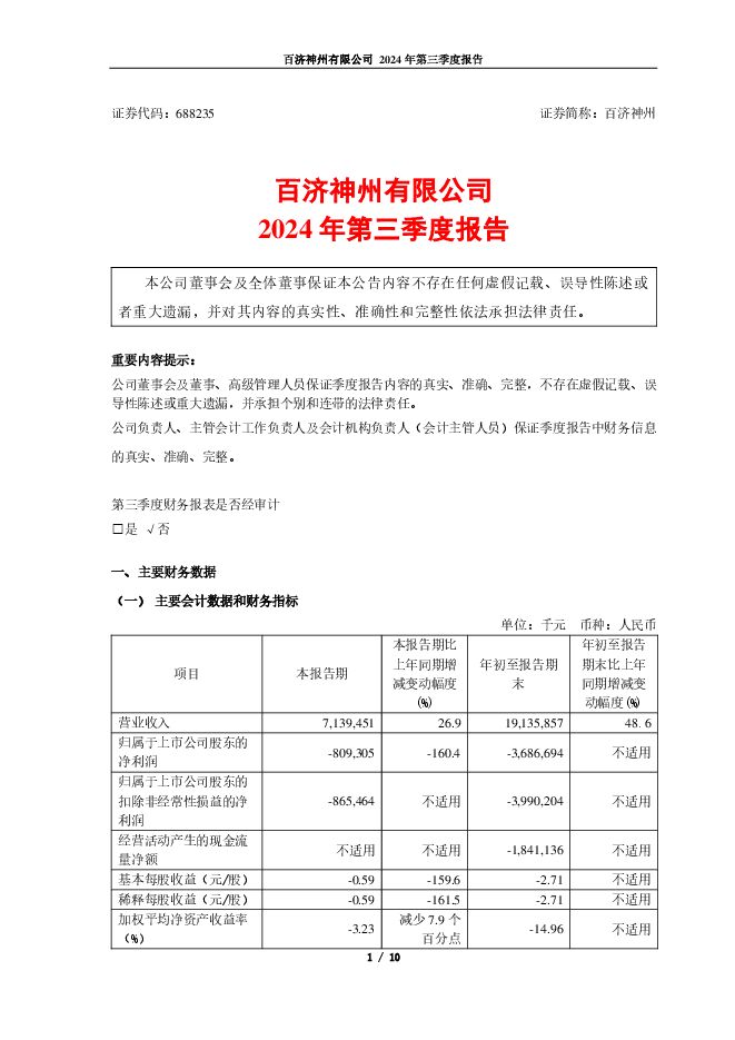 百济神州有限公司2024年第三季度报告 百济神州有限公司2024年第三季度报告