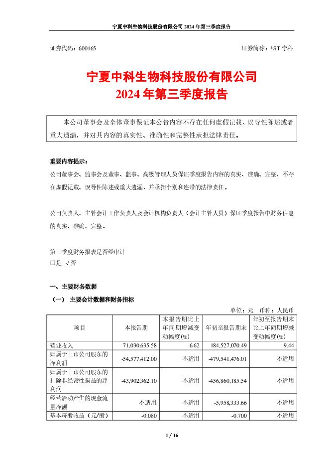 *ST宁科2024年第三季度报告(2024年12月修订) *ST宁科2024年第三季度报告(2024年12月修订)