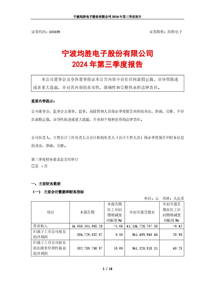 均胜电子2024年第三季度报告(更正版) 均胜电子2024年第三季度报告(更正版)