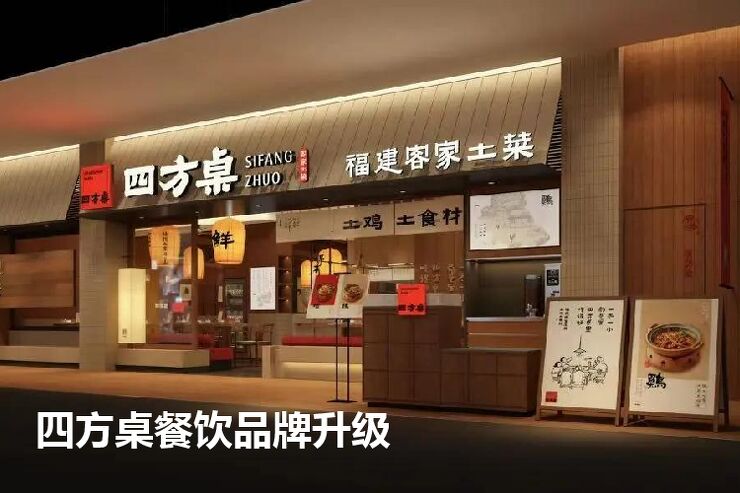 2024四方桌餐饮品牌升级方案-88页.pdf 2024四方桌餐饮品牌升级方案-88页.pdf