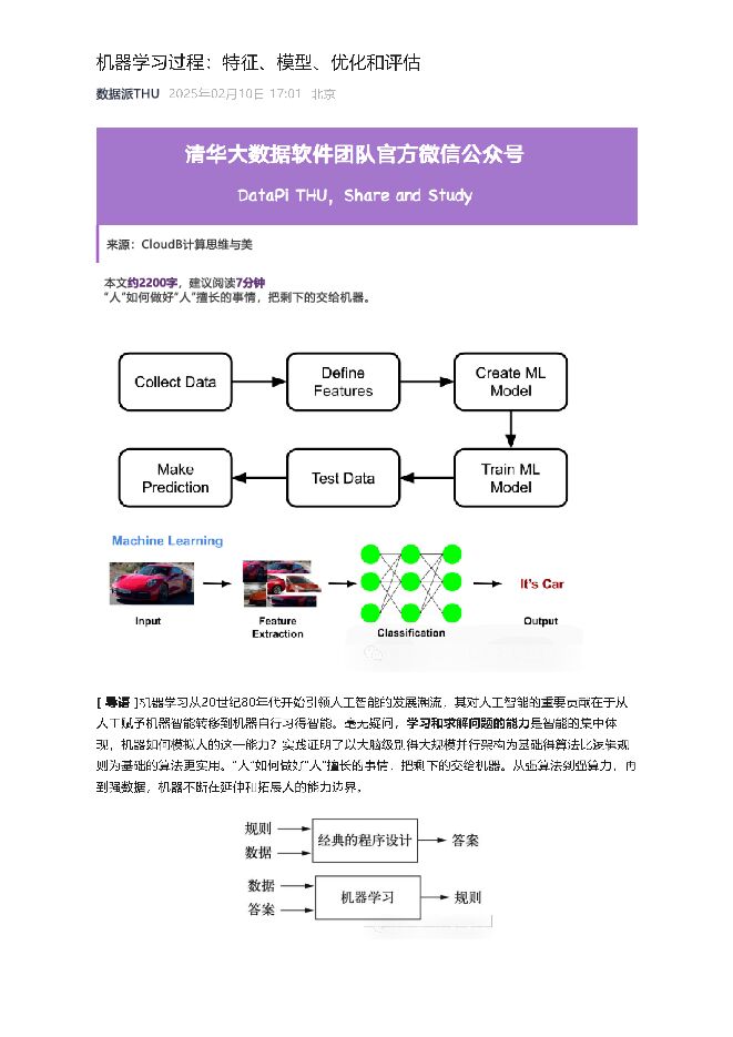 机器学习过程:特征、模型、优化和评估.pdf 机器学习过程:特征、模型、优化和评估.pdf
