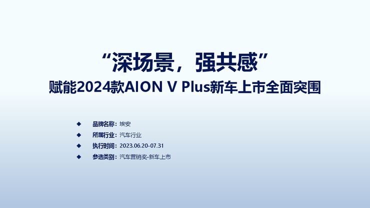 2024款AION V Plus新车上市全面突围营销.pdf 2024款AION V Plus新车上市全面突围营销.pdf