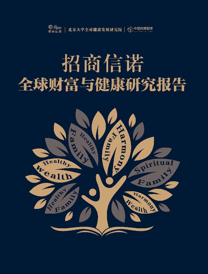 2025年全球财富与健康研究报告.pdf 2025年全球财富与健康研究报告.pdf