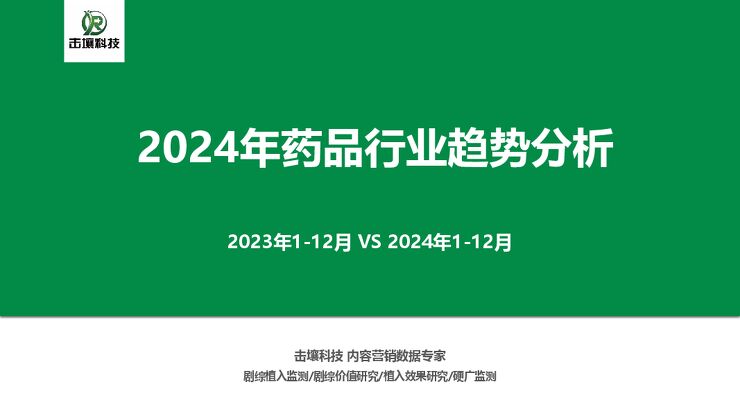 2024年药品行业趋势分析报告.pdf 2024年药品行业趋势分析报告.pdf