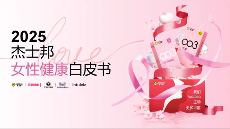 2025女性健康白皮书-杰士邦xTMIC-202503.pdf 2025女性健康白皮书-杰士邦xTMIC-202503.pdf
