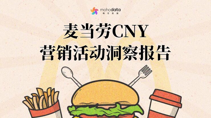 2025麦当劳CNY营销活动洞察报告.pdf 2025麦当劳CNY营销活动洞察报告.pdf