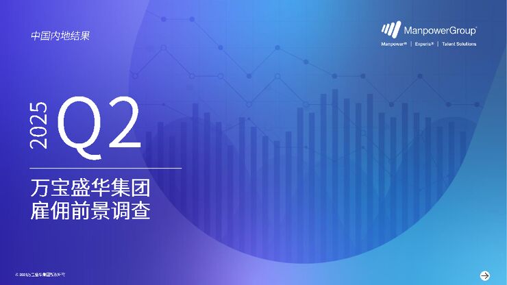 2025年第二季度中国内地雇佣前景报告-万宝盛华-202503.pdf 2025年第二季度中国内地雇佣前景报告-万宝盛华-202503.pdf
