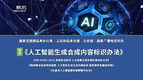 图解四部门《人工智能生成合成内容标识办法》及配套强制性国标与指南.pdf 图解四部门《人工智能生成合成内容标识办法》及配套强制性国标与指南.pdf