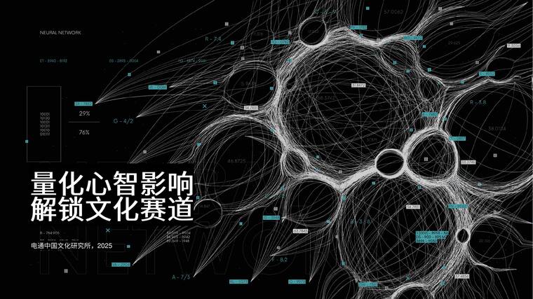 量化心智影响，解锁文化赛道-电通dentsu-202504.pdf