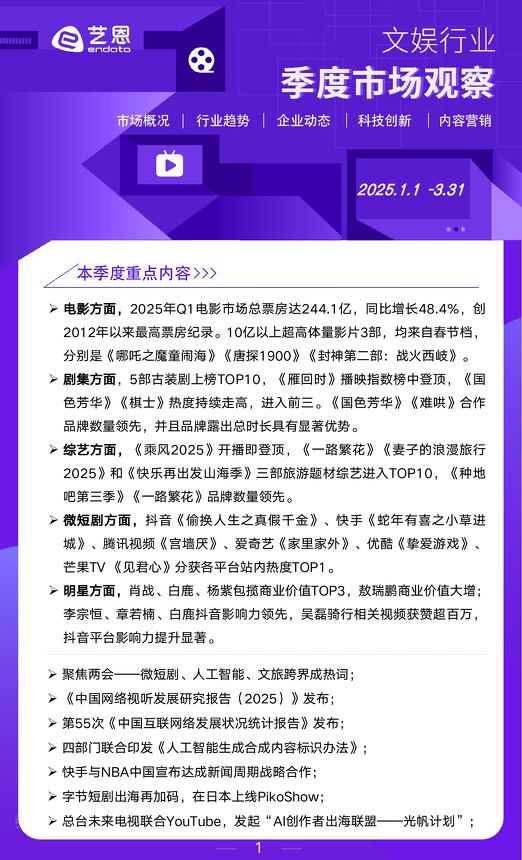 【艺恩】文娱行业季度市场观察.pdf 【艺恩】文娱行业季度市场观察.pdf