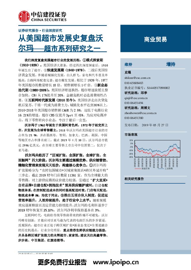 从美国超市发展史复盘沃尔玛.pdf 从美国超市发展史复盘沃尔玛.pdf