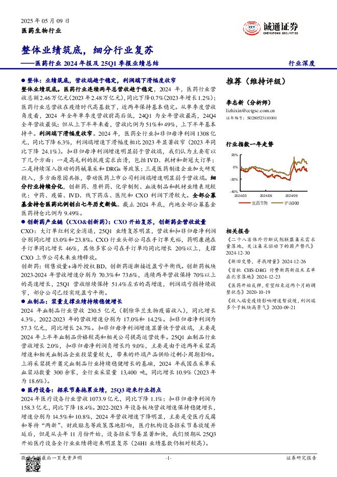 医药行业2024年报及25Q1季报业绩总结:整体业绩筑底,细分行业复苏.pdf 医药行业2024年报及25Q1季报业绩总结:整体业绩筑底,细分行业复苏.pdf