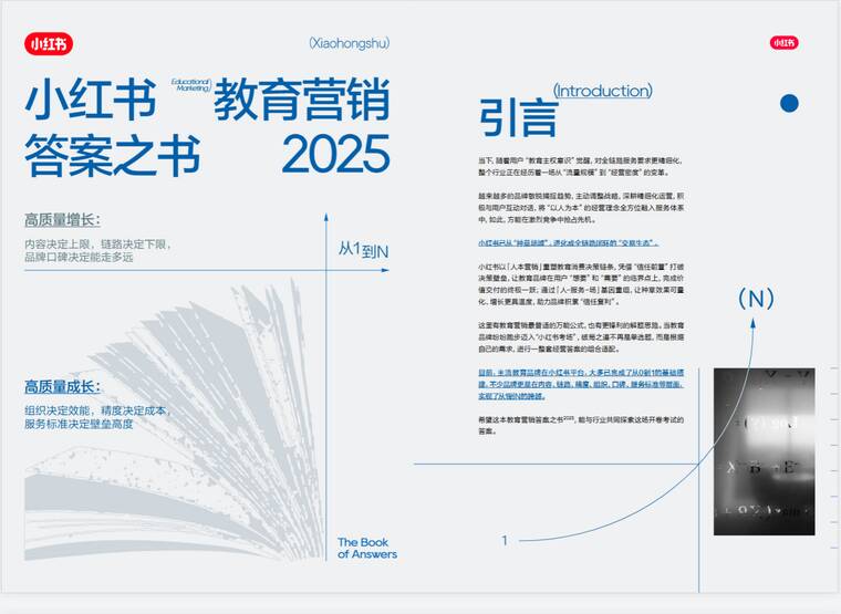2025小红书教育营销“答案之书”-小红书-202505.pdf 2025小红书教育营销“答案之书”-小红书-202505.pdf