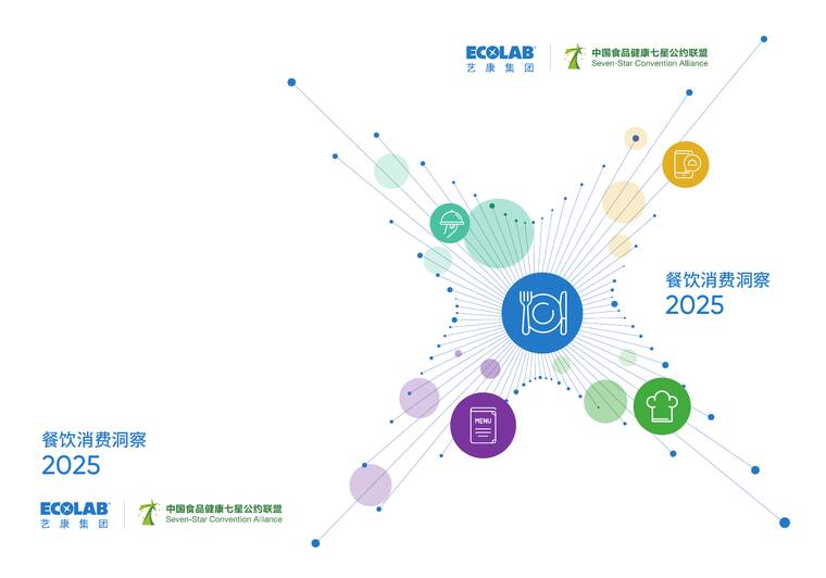 餐饮消费洞察2025-艺康集团-202506.pdf