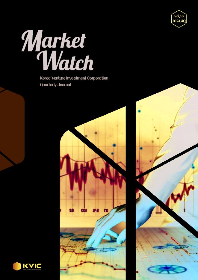 KVIC_Market Watch_Quarterly Journal_Q4 2024.pdf KVIC_Market Watch_Quarterly Journal_Q4 2024.pdf