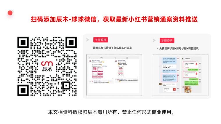 2025保健品行业白皮书-辰木互动-202507.pdf 2025保健品行业白皮书-辰木互动-202507.pdf