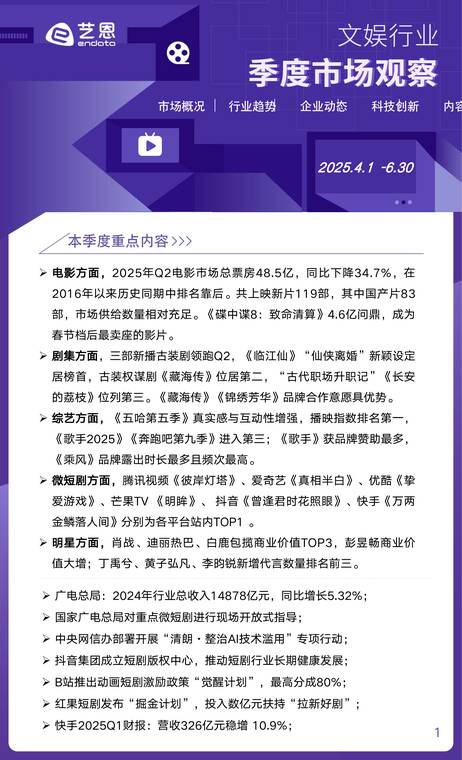 2025年Q2文娱行业市场观察-艺恩-202507.pdf 2025年Q2文娱行业市场观察-艺恩-202507.pdf