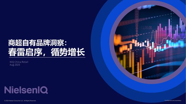 2025商超自由品牌洞察:春雷启动会,循势增长-尼尔森IQ-202508.pdf 2025商超自由品牌洞察:春雷启动会,循势增长-尼尔森IQ-202508.pdf