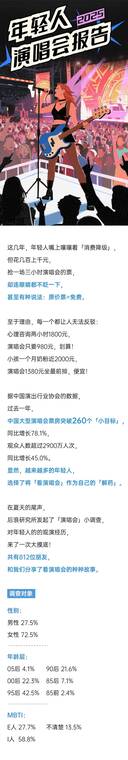 2025年轻人演唱会报告-后浪研究所-202508.pdf 2025年轻人演唱会报告-后浪研究所-202508.pdf