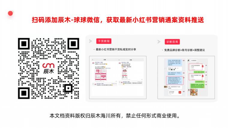 2025年小红书种草趋势洞察报告-辰木出品-202509.pdf 2025年小红书种草趋势洞察报告-辰木出品-202509.pdf