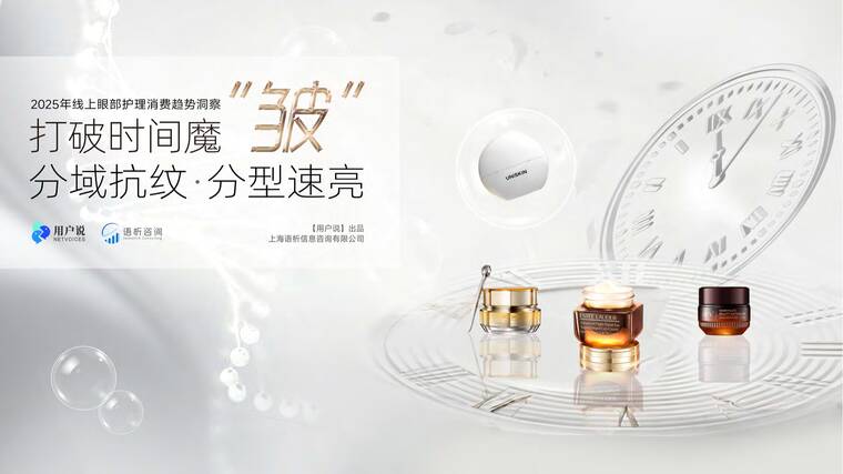 2025年线上眼部护理消费趋势洞察精华版-用户说-202509.pdf 2025年线上眼部护理消费趋势洞察精华版-用户说-202509.pdf