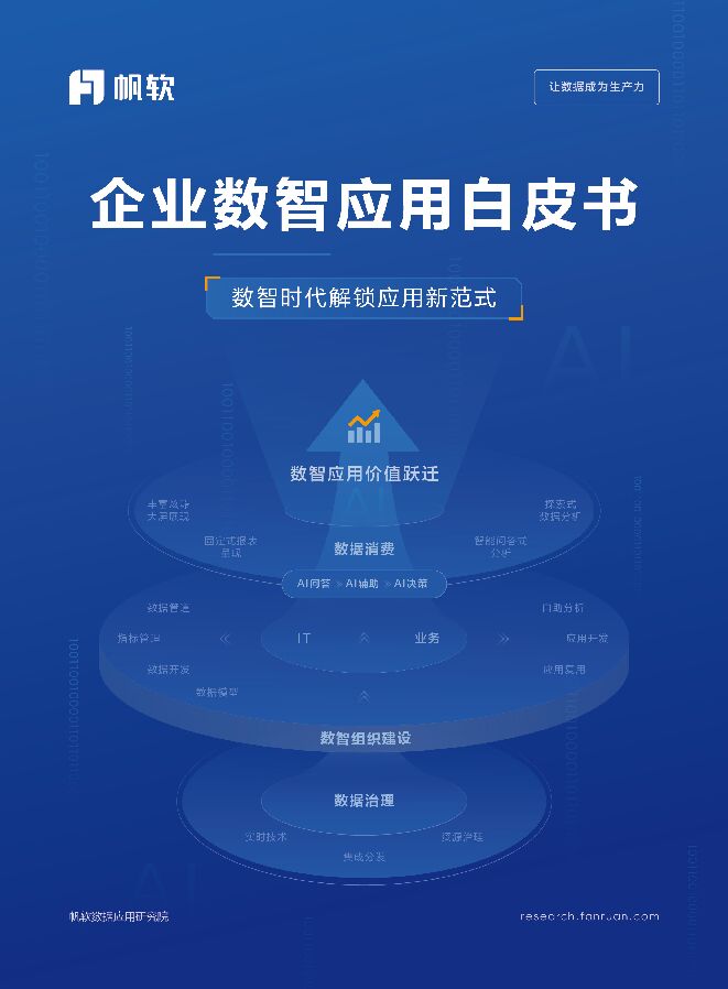 2025年企业数智应用白皮书.pdf