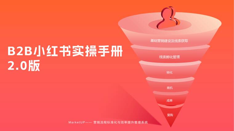 B2B小红书实操手册2.0版-MarketUP-202509.pdf