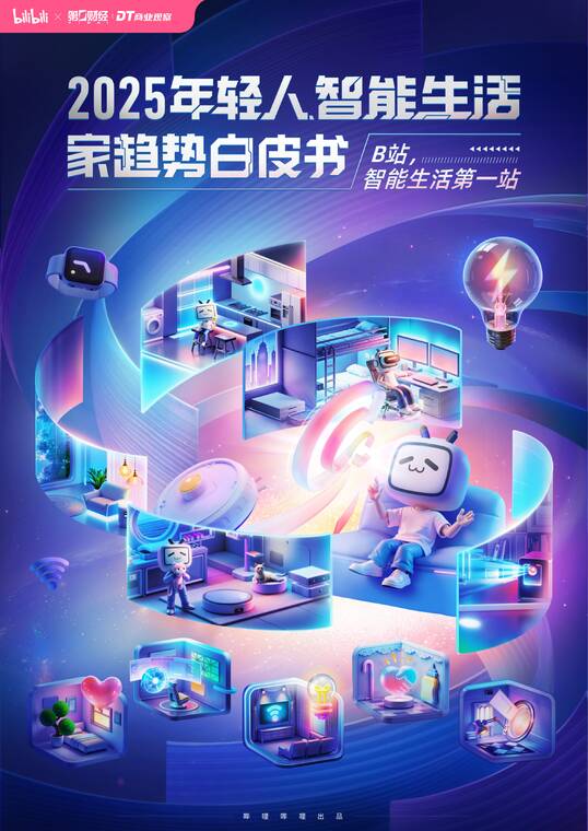 2025年轻人B站智能生活家趋势报告-哔哩哔哩-202510.pdf 2025年轻人B站智能生活家趋势报告-哔哩哔哩-202510.pdf